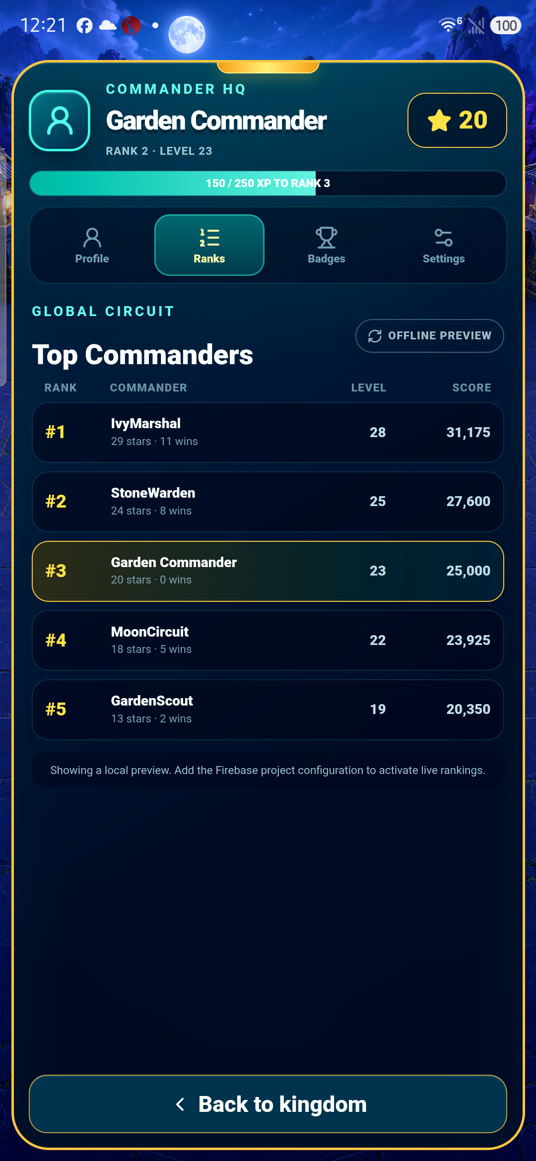 Global leaderboard